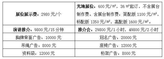 2024（京津冀）水果产销对接会在首衡高碑店国际农产品交易中心